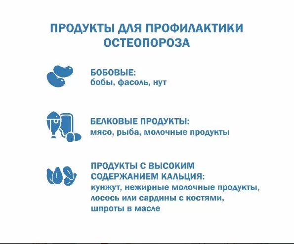 Продукты для профилактики остеопороза